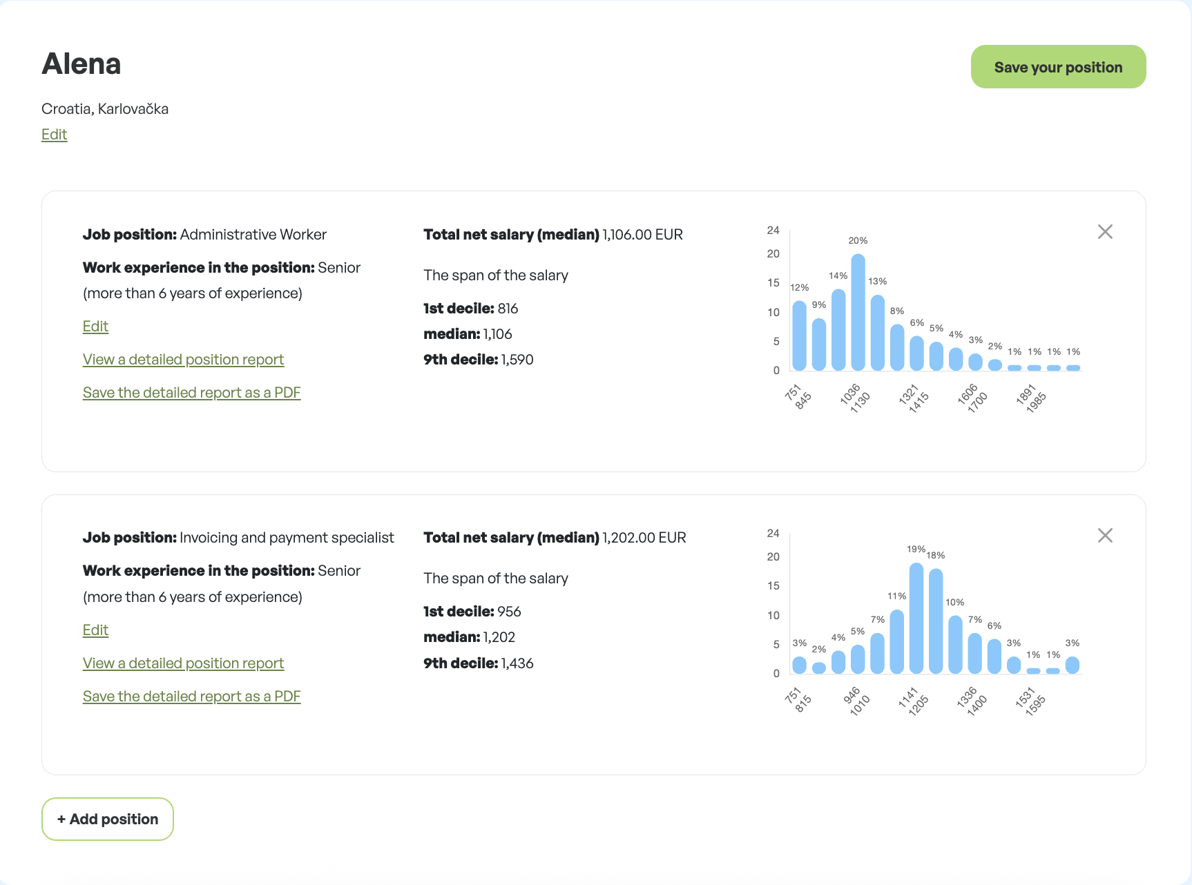 Cumulative position screenshot