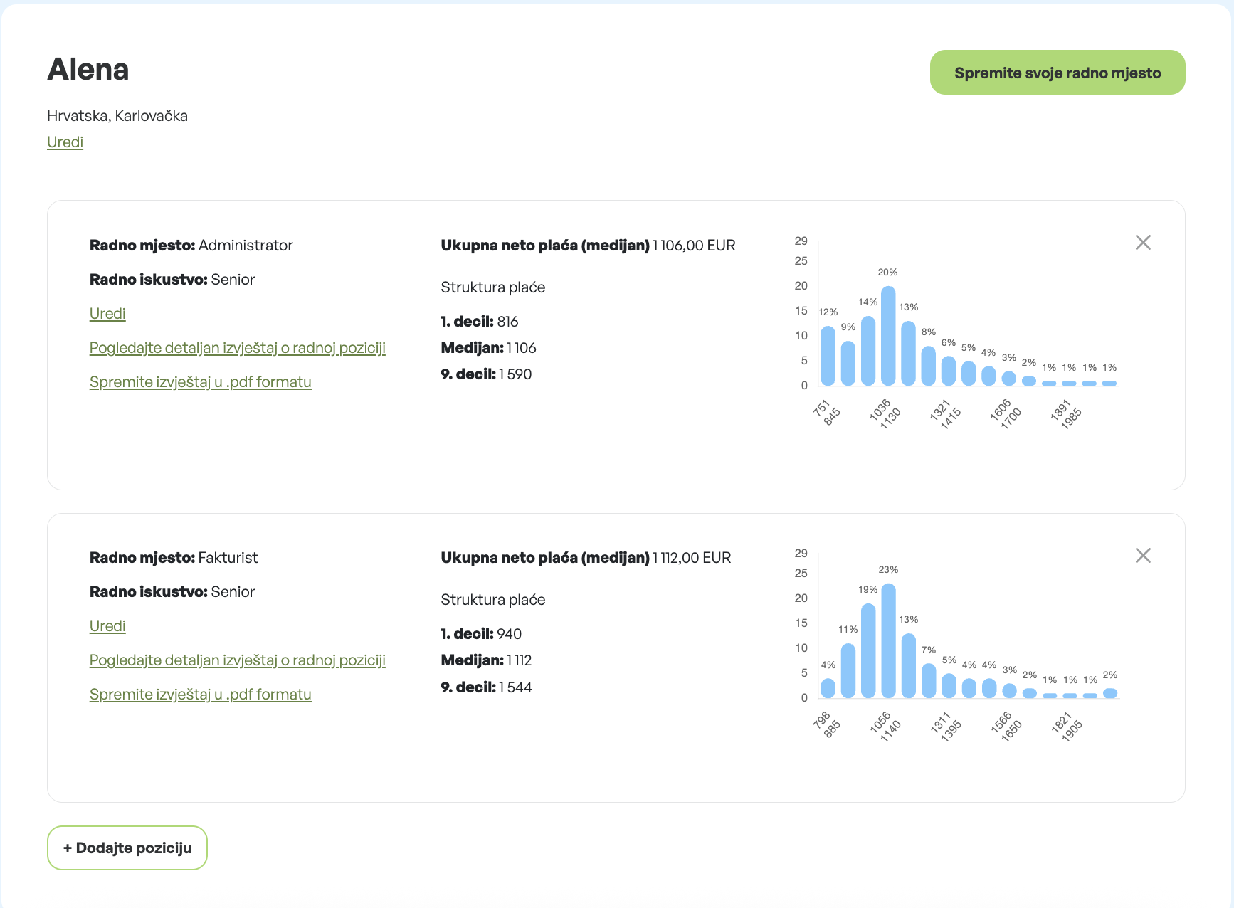 Cumulative position screenshot